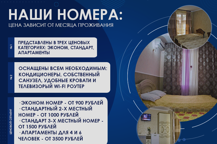 Изображение Изображение гостиницы "Гостевой дом «Солнечный»" #5 #5